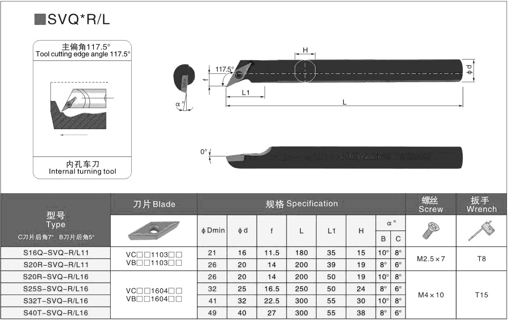 Boring bar specifications pdf