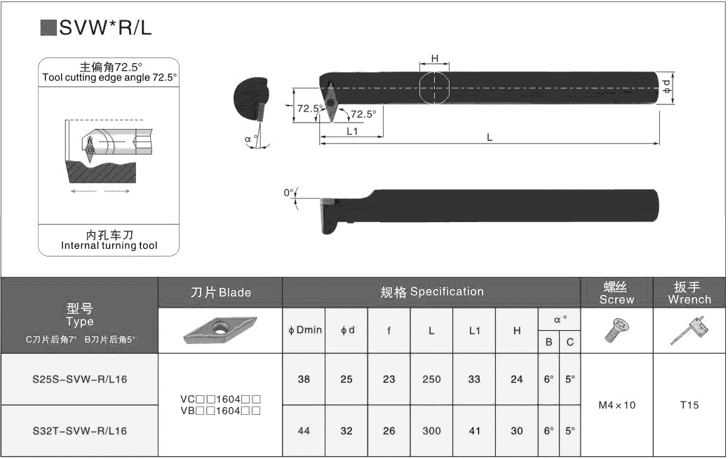 indexable turning tool holder