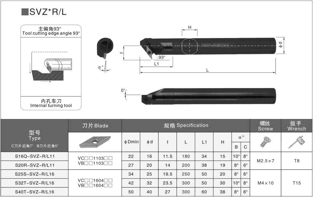 solid carbide boring bar