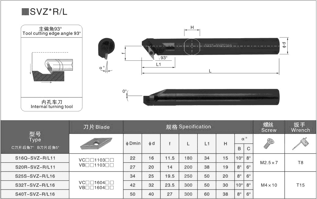 solid carbide boring bars
