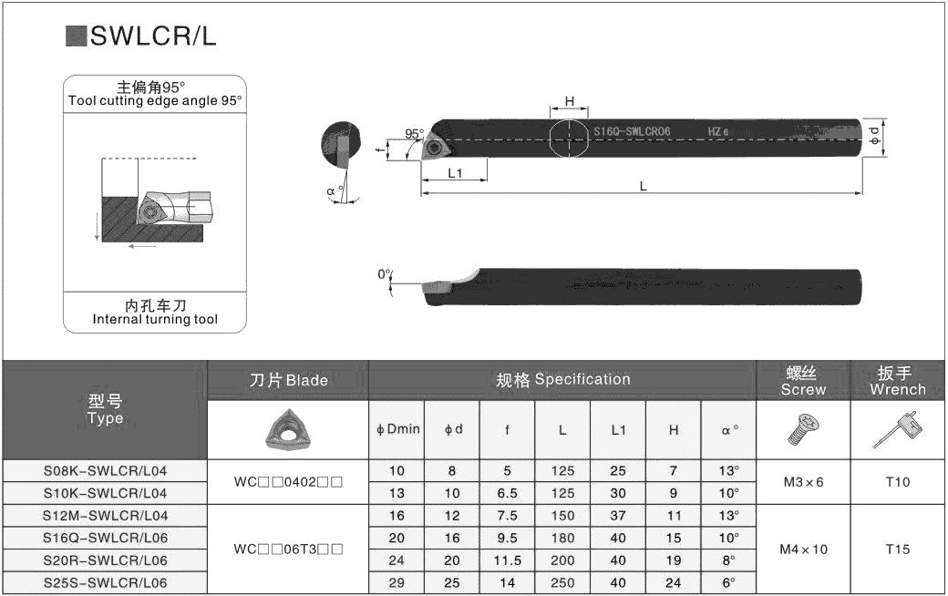 boring tools for lathe