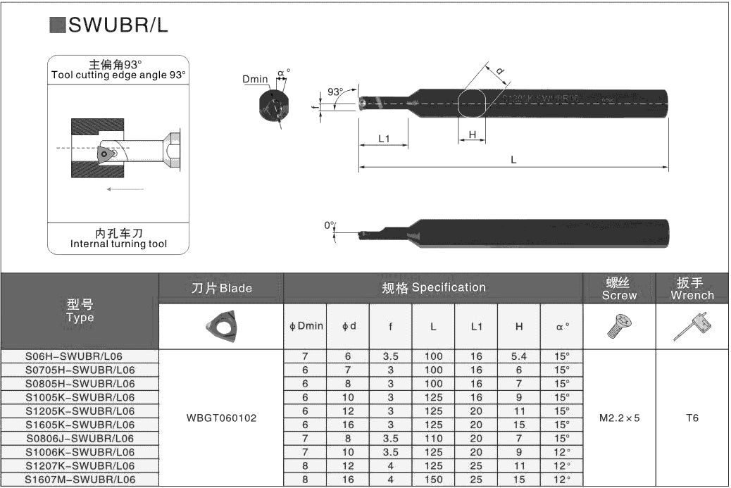 boring tools for lathe