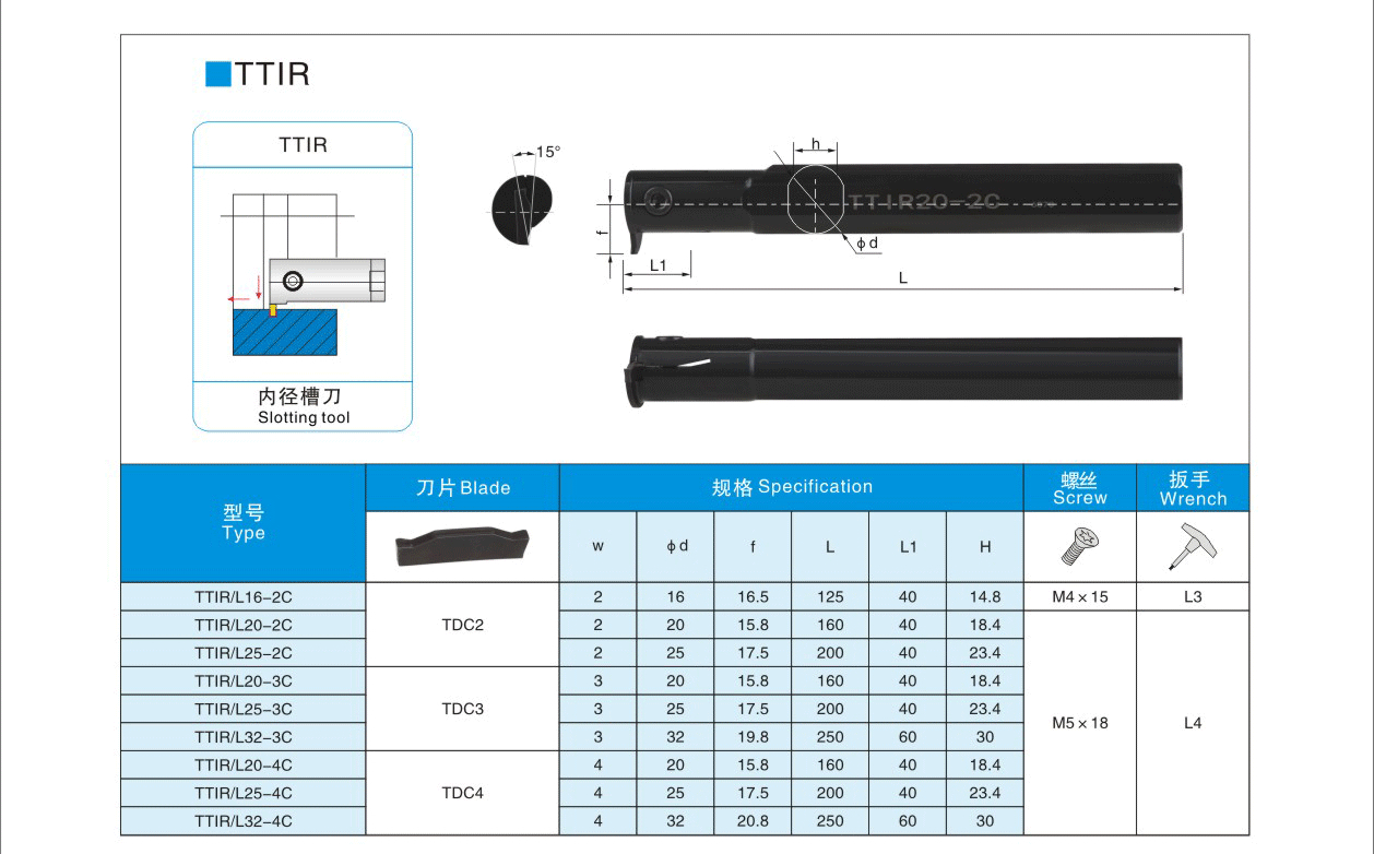 Internal Groove Cutting Tool