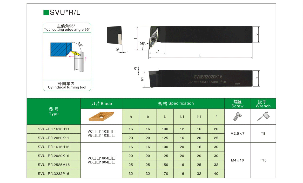 Outside Diameter Turning Tools