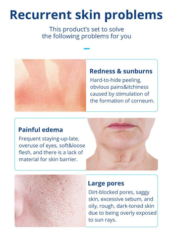 Pores Shrinking