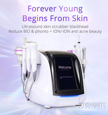 anti aging