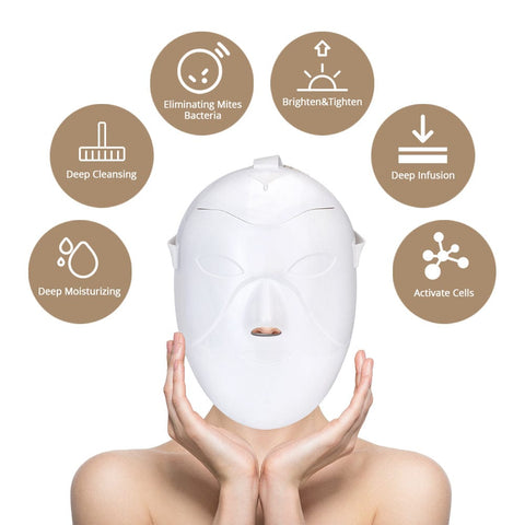 skin cleasing