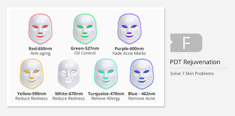 LED Photon Mask Eye Radio Frequency Machine