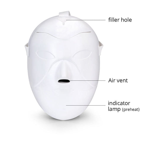 beauty mask