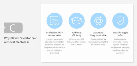 Hair Removal Machine