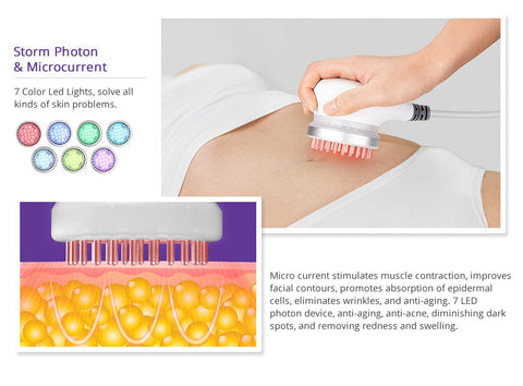 microcurrent