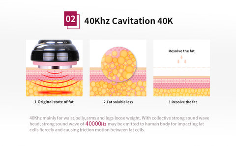 40k cavitation