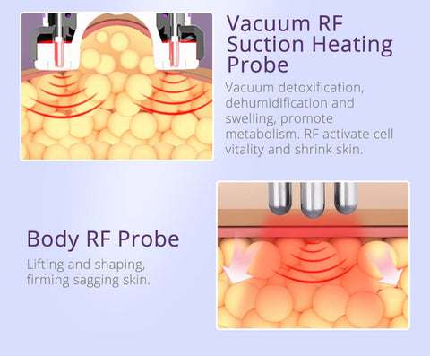 skin firming