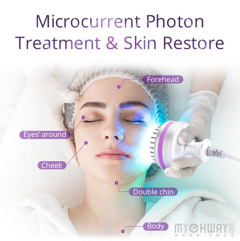 skin care