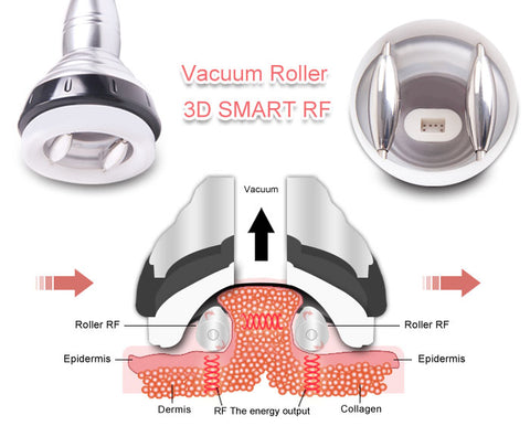 vacuum-roller-slimming-machine