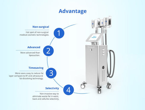 Cellulite Removal Slimming Machine