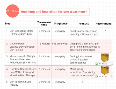 Skin Scrubber facial machine
