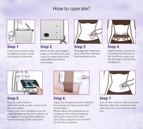 Fat freeze machine Hot to operate