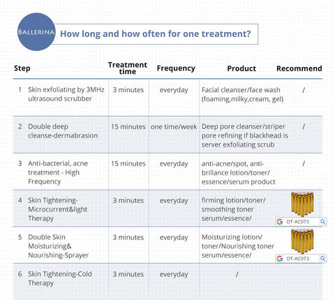 facial dermabrasion machine