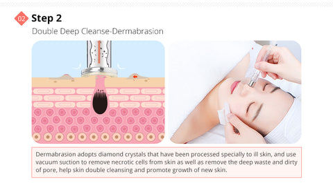 microdermabrasion treatment device at home
