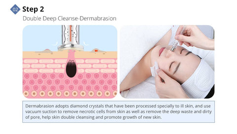 skin tightening devices