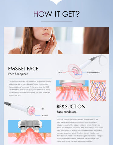 EMS&EL Electroporation Facial Anti-aging