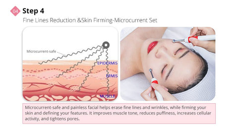 BIO Microcurrent