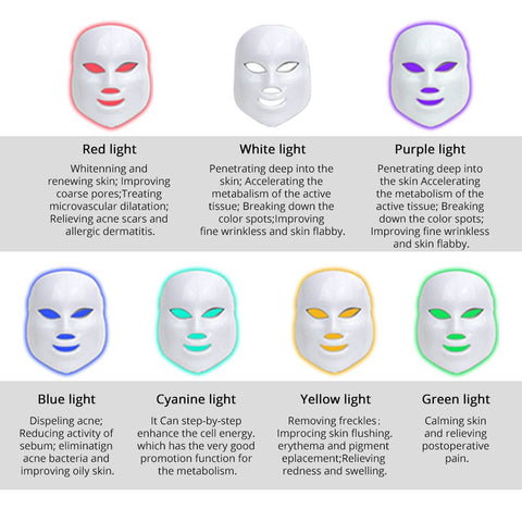 led mask
