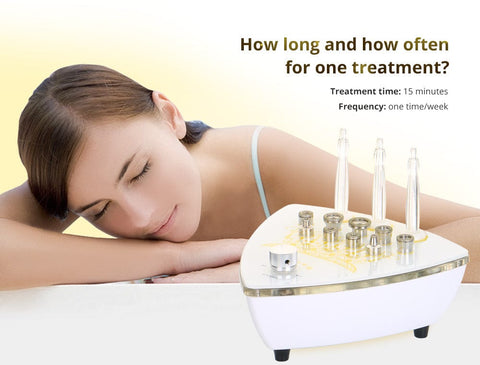 Improve Facial Skin