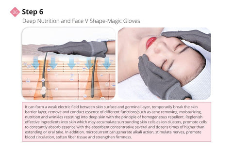 microcurrent massage