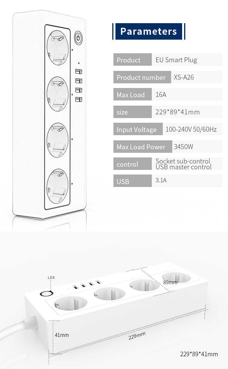 EU USB socket product parameters