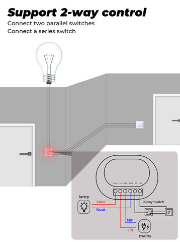 2 way control Mini Switch Module