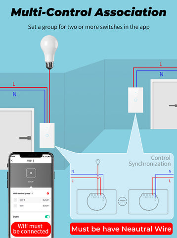 Multi-control for RF433 WiFi Smart Light Switch US Type