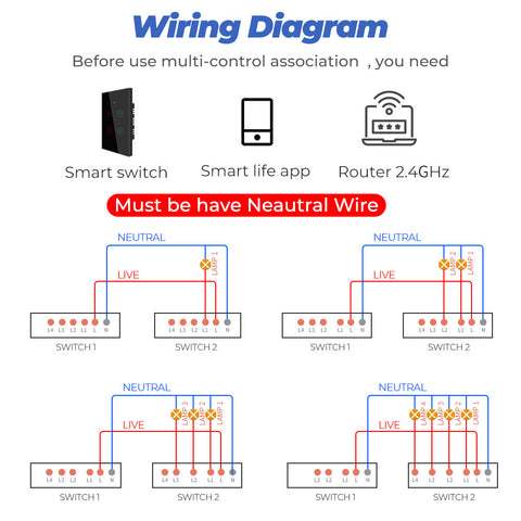 US Wifi smart Switch