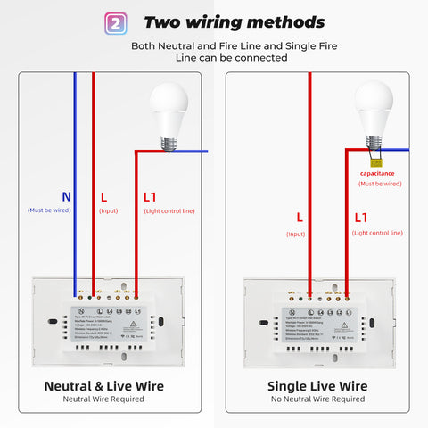 Smart Touch light switch