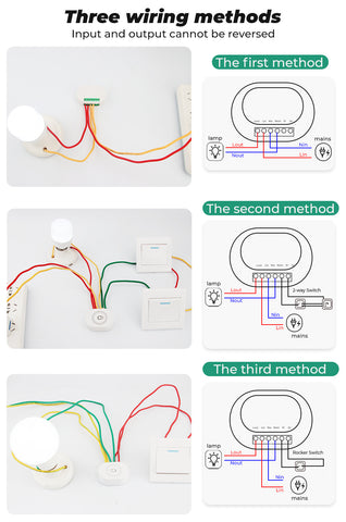 3 wiring method
