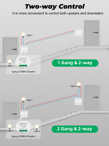 Two way Control switch module