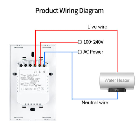 Product wiring diagram