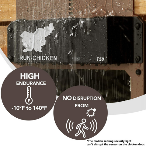 Automatic Chicken Coop Door Light-Sensitive Automatic Chicken House Door High quality and practical Chicken Pets Tool Dropship