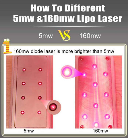 lipo laser fat reduction