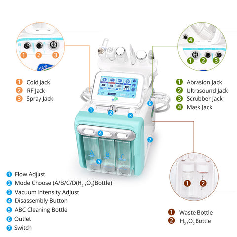 facial-beauty-equipment