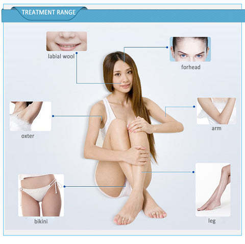 permanent- hair- removal