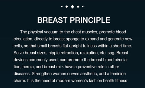 Breast Enlarge
