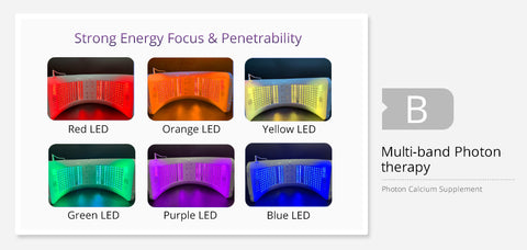 7 Color LED Photon