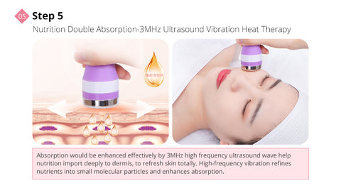 facial skin rejuvenation