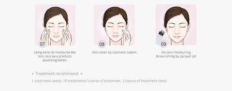 microdermabrasion at home