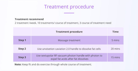 Vacuum Cavitation Slimming Machine