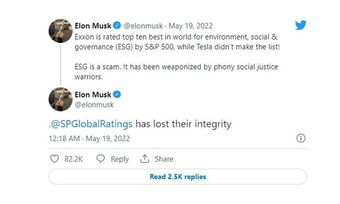 Musk Twitter