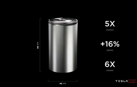 Tesla 4680 Battery