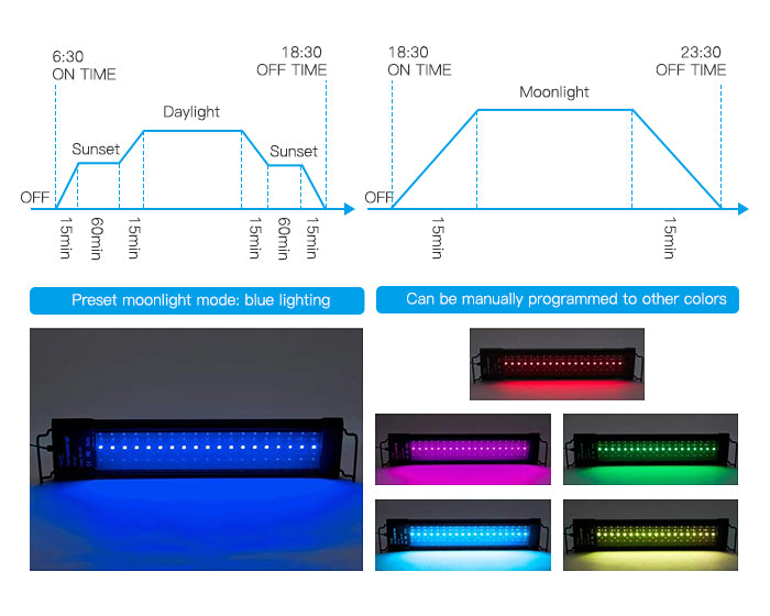 hygger Aquarium Programmable LED Light, for 24~30in Long Full Spectrum  Plant Fish Tank Light with LCD Setting Display, 7 Colors, Sunrise Sunset  Moon